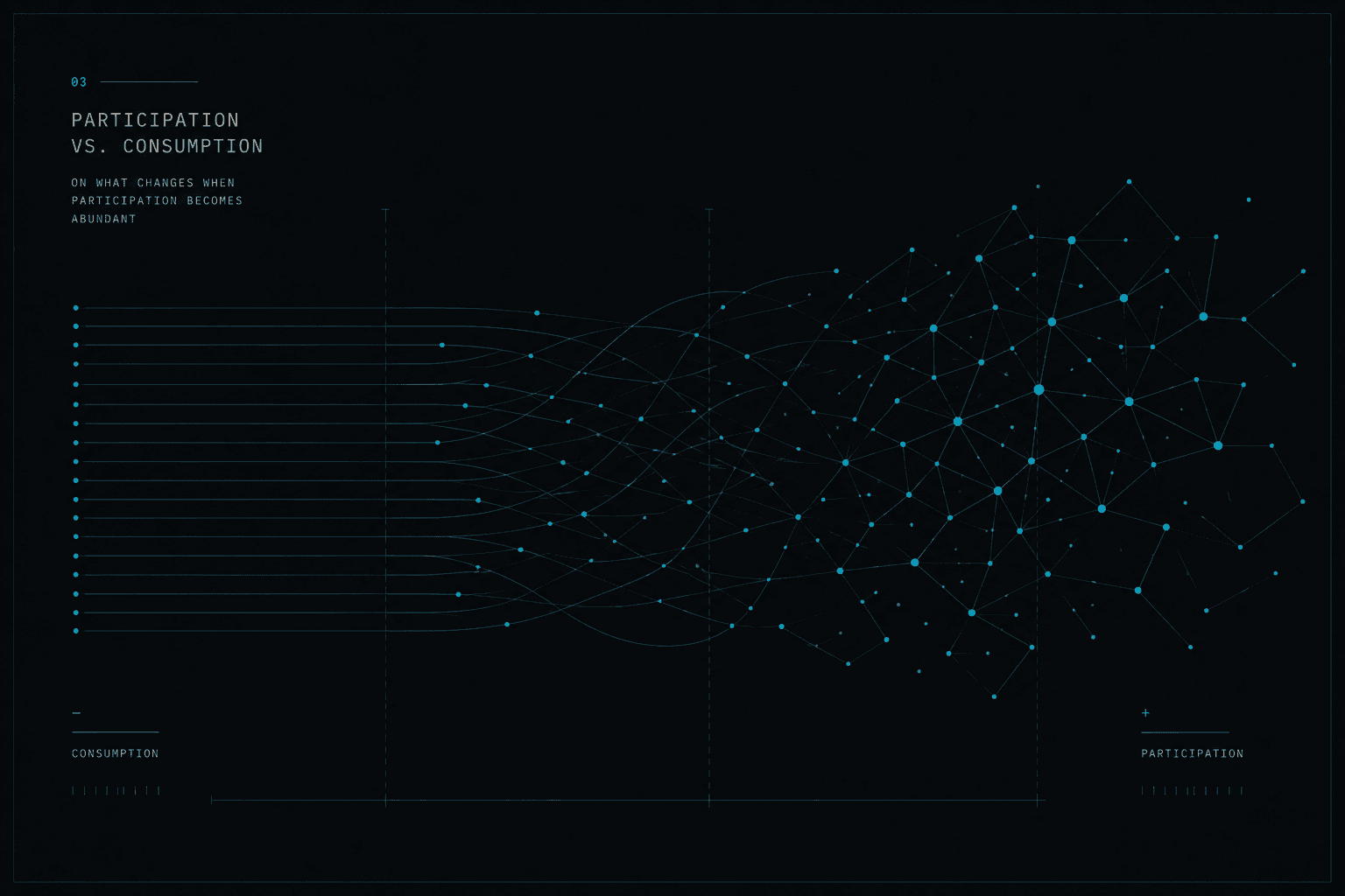 Editorial diagram for Participation versus Consumption showing parallel lines transforming into a connected network.